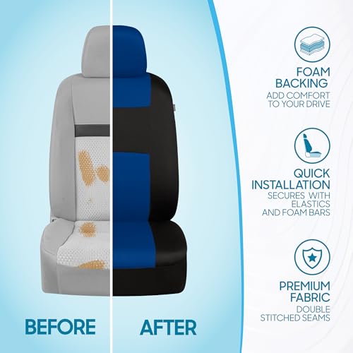Image of BDK PolyPro Black Car Seat Covers with Blue Accents, Full Set, Front and Rear Bench Seat Protectors, Full Coverage for Car Truck Van and SUV