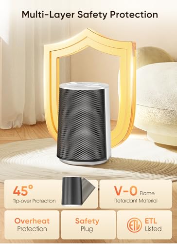 Image of GiveBest Portable Space Heater - 1500W Quiet & Energy Efficient Overheat & Tip-Over Protection, Fast Heating PTC Technology, Ideal for Bedroom, Office & Desk Use, White