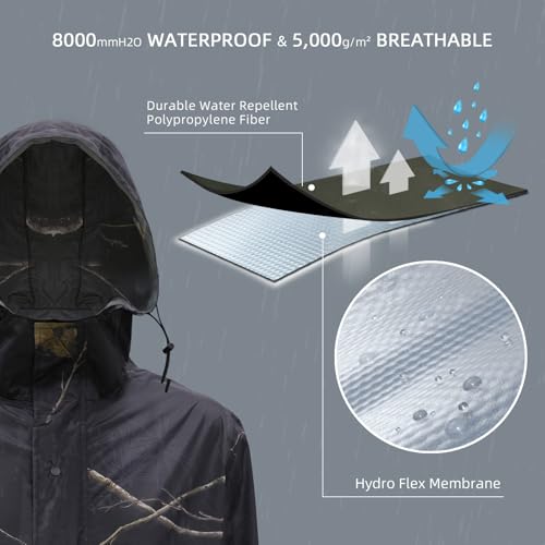 Image of LOOGU Men's Rain Suit - Rain Gear for Men Waterproof, Lightweight Rain Coat, Breathable Mens Rain Jackets Hood and Pants