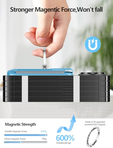 Image of For Magsafe Wallet with Grip, 6-Card Holder, Stronger Magnetic Card Wallet Holder for iPhone 17 /16 /15, iPhone 14 /13 /12 Series, Leather Magnetic Phone Wallet with Privacy Flap, RFID Blocking, Sky Blue
