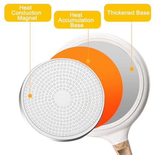 AKOLAFE Pancake Pan Non Stick Crepe Pan 24cm Cast Aluminium Tawa Roti Dosa Pans White Pancake Flat Skillet with Handle, Egg Frying Pans Induction Hobs Compatible, PFOA Free - Image 4