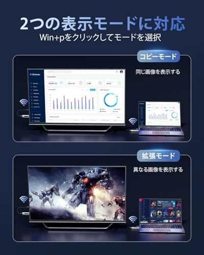 undefined hdmi 無線 ワイヤレス hdmi 送受信機セット 0.03秒超低遅延「1080P/5G+2.4G/100m安定転送/日本技適認証取得」小型 挿すだけで使える WIFI&設定不要 映像音声同期出力 LEDディスプレイ搭載 8台増設可能 収納に便利 テレビ/PC/Mac/Laptop/Window/カメラなど対応 (silver) の商品画像 7