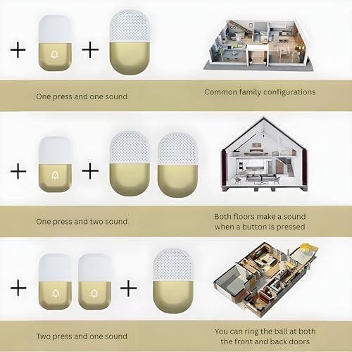 Image of Ash & Roh Digital Smart Wireless Door Bell Waterproof with Receivers 200m Range Colorful Lights Easy Plug & Play Installation Perfect for House, Villa, Office & Shops (White Two Bell One Receivers)