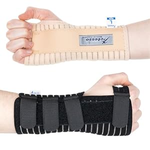Actesso Breathable Wrist Support Brace Splint – Ideal for Carpal Tunnel, Sprains, and Tendonitis (Black, Large, Right Hand)