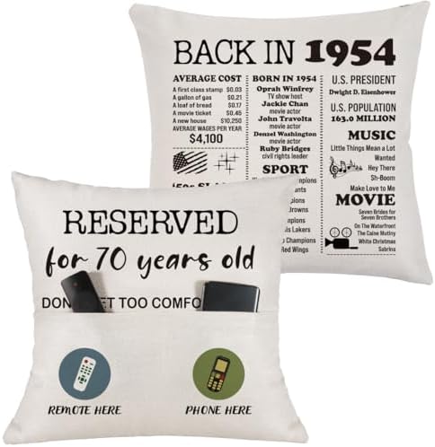 Happy 80th Birthday Pillow Cover 18x18 - Gift For Mom, Grandma, Wife - Velvet Anniversary Decor - View #7