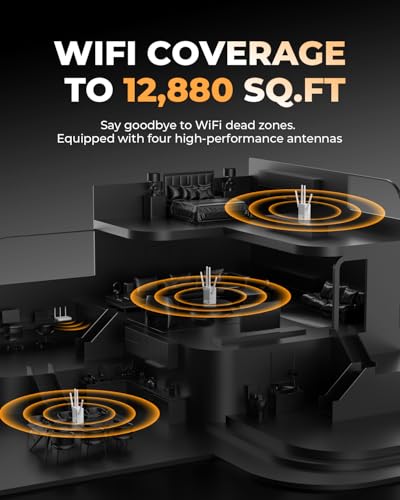 WiFi Extender with Ethernet Port, 1200Mbps Dual Band (5GHz/2.4GHz) WiFi Booster.Covers Up to 12880 Sq.ft,Supports 105 Devices, Easy Setup Signal Booster, EasyMesh Compatible, Four Directional Antennas - Image 4