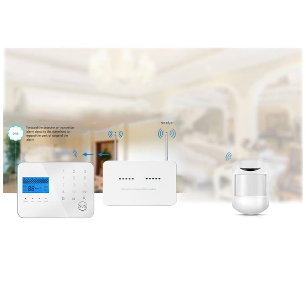 Ripetitore di Segnale Wireless 433 MHz, Trasmettitore, Amplificatore per gsm PTSN WiFi, di Allarme Antifurto Domestico, Cavi, Spina UE