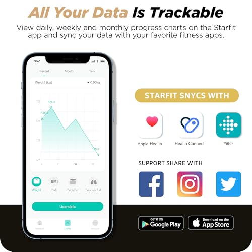 RunStar Scale for Body Weight and Fat Percentage, 8 Electrodes High Precision Digital Scale for BMI 28 Body Composition Measurement, Bathroom Smart Scales with Large Color Display FSA&HSA Eligible
