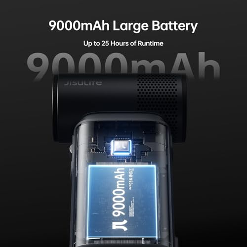 Image of JISULIFE Portable Handheld Fan Ultra2, 9000mAh Max 25 Hrs, 5 in 1, 100 Speed Turbo Fan Rechargeable, Metal Shell Multi-Function Travel Essentials Gifts for Men-Dark Grey