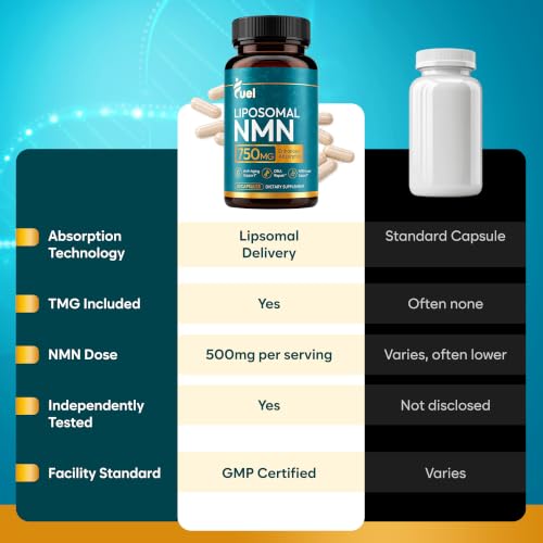 Image of Fuel Liposomal NMN 750mg per Serving (500mg NMN + 250mg TMG) - Enhanced Absorption Nicotinamide Mononucleotide Supplement - NAD+ Support, 60 Capsules, Non-GMO, Lab Tested