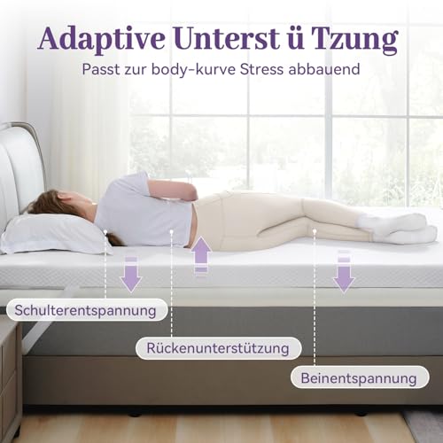 Image of SINWEEK 3 Inch Gel Memory Foam Mattress Topper Queen Size, Ventilated High Density Pad for Back Pain, Bed Topper with Removable Soft Cover, CertiPUR-US Certified