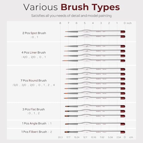 Image of Nicpro 18 PCS Miniature Paint Brushes, Micro Model Detail Paint Brush Set | Fine Detailing for Acrylic Watercolors Oil, Paint by Number, Models, Miniatures, Craft, Figurine - with Container