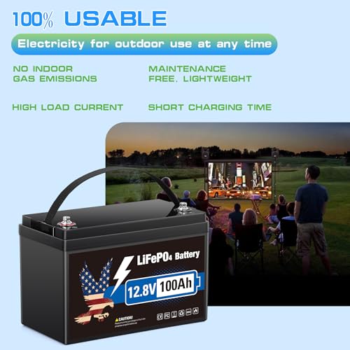 Image of 12V 100Ah LiFePO4 Lithium Battery, Group 31 Built-in 100A Smart BMS, 15000+ Deep Cycles Lithium Iron Phosphate 1280Wh Batteries Low-Temp Protection for RV, Marine Trolling Motor, Solar, Home, Off-Grid