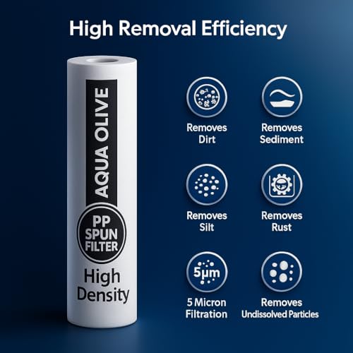 Image of 6-in-1 RO Water Filter Kit | 100 GPD RO Membrane + Sediment, Pre Carbon, Post Carbon Filters + Flow Restrictor + Pipe & Elbow Connectors | Universal Purifier Compatible