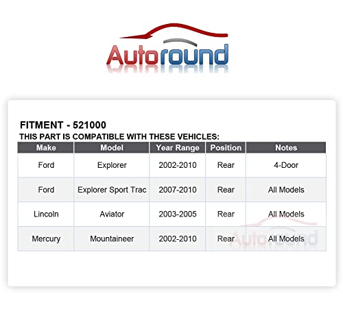 Autoround 521000 [2-Pack] Rear Wheel Bearing And Hub Assembly Compatible With Ford Explorer/Mercury Mountaineer 2002-2010, Lincoln Aviator 2003-2005, Explorer Sport Trac 07-10 #TOP1