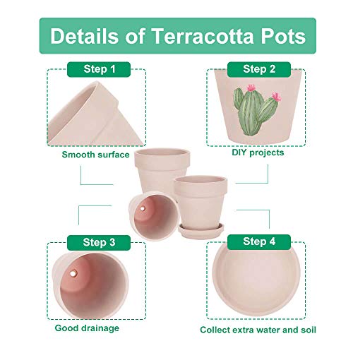 vensovo 10.16cm Pink Clay Pot with Saucer - 6 Pack Terra Cotta Plant Pot for Indoor/Outdoor Use, Flower Pot with Tray and Drainage Hole - Image 3