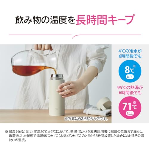 Image of Zojirushi SM-RS50 Vacuum Flask 500 ml Navy