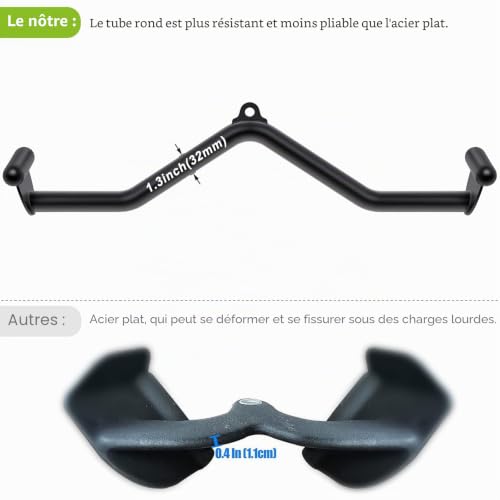 Barre LAT Pull Down Kipika pour machine à câble et musculation du dos