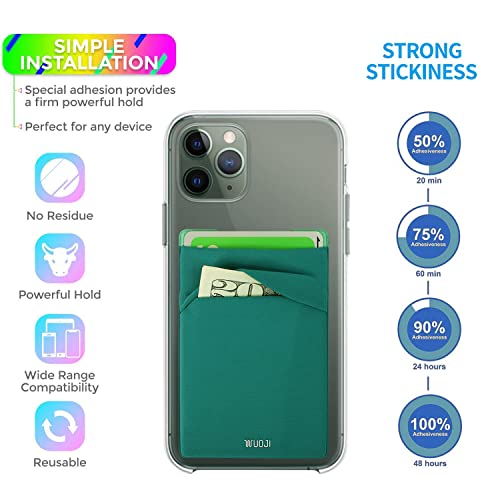 Image of RFID Blocking Phone Card Wallet - Double Secure Pocket - Ultra-Slim Self Adhesive Credit Card Holder Card Sleeves Phone Wallet Sticker All Smartphones (Black Green)-2PC