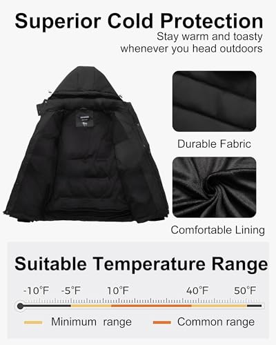 Men's Puffer jacket Waterproof Winter coat Parka jacket Warm & Thicken Ski jackets Snowboard coat2