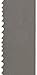 Starrett Intenss Pro Band Saw Blade, Bimetal, Intenss Tooth, Raker Set, Positive Rake, 92.5" Length, 3/4" Width, 0.035" Thick, 6-10 TPI