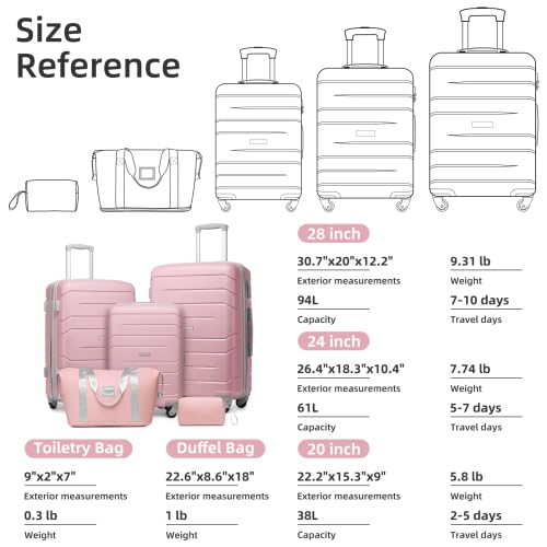 Luggage Sets 5 Piece, Expandable Luggage Hardside PP Suitcase Sets with Spinner Wheels TSA Lock, Lightweight Rolling Suitcase for Men and Women (Pink)2