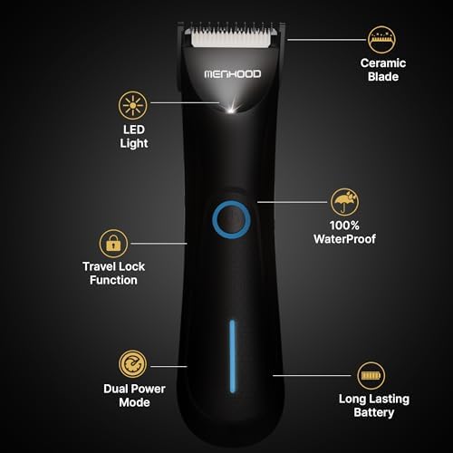 MENHOOD Ball Trimmer Mini – Groin & Body Shaver for Men with Skin-Friendly Ceramic Blade, IPX6 Waterproof Rating, No Snags or Cuts, 90-Minute Run Time