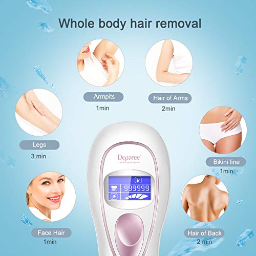ICE Hair Removal for Women and Men Permanent Painless Hair Remover Device At-Home