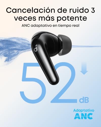 Soundcore P31i de Anker Auriculares Bluetooth con Cancelación de Ruido 3