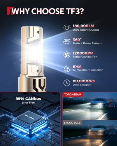 Image of Torchbeam H1 H7 LED Fog Bulbs Combo Kit, 180,000LM Super Bright, 4-Pack Set