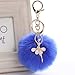 Produktbild MENGYUE Schlüsselring Frauen Schlüsselbund 8Cm Pelz Pom Pom Schlüsselanhänger Faux Kaninchen Haar Glühbirne Tasche Auto Ornamente Fox Fur Ball Anhänger Schlüsselring