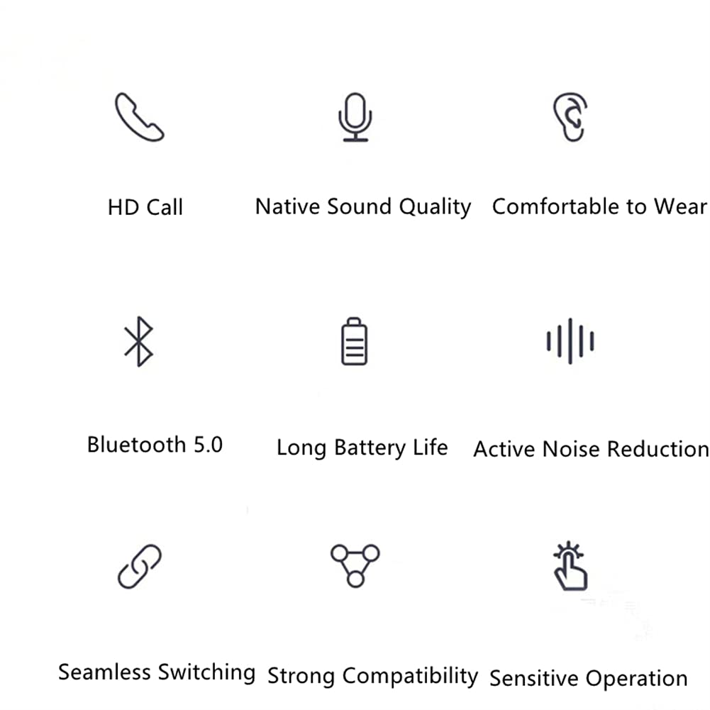 Cuffie Wireless Auricolari Bluetooth, Microfono Integrato, IPX5 Impermeabile, Suono Stereo HiFi, con Custodia in Carica, per Lavoro, Home Office,Bianca