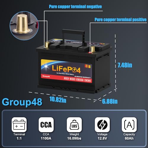 Group 48 LiFePO4 Lithium Car Battery – 12.8V 60Ah 1100CCA with BMS - Image 3