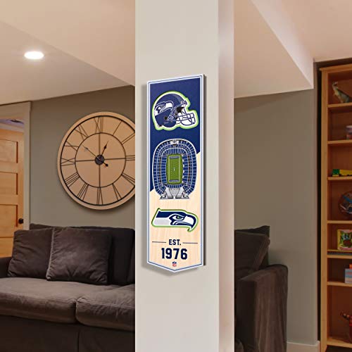 Image of YouTheFan NFL 3D Stadium Banner - 6x19