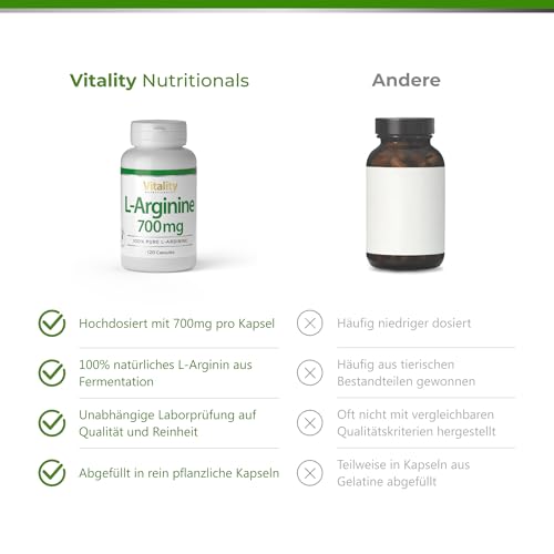 L-Arginin Hochdosiert 700 mg. Essenzielle Aminosäure 100% natürlich aus Fermentation (120 Kapseln) Hohe Bioverfügbarkeit & Bioaktivität. Premium L-Arginine Vitality Nutritionals by VitaminExpress