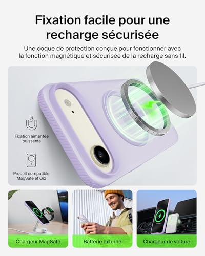 COVERGRIP TPU IPHONE AIR TINT CANDY LAV - vue 4