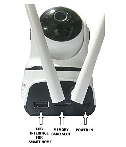 Camera ports including USB, memory card slot, and power input