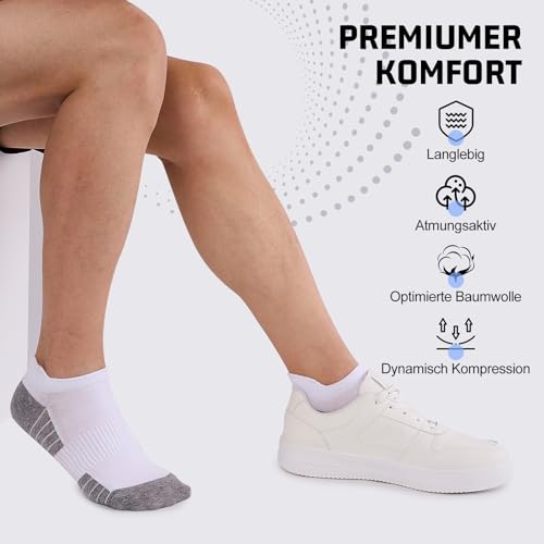 Vergleichsbild der Effeet Socken vor und nach der 40 Grad Wäsche. - Detailansicht von Effeet Sneaker Socken Herren Damen...