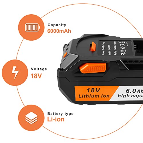Futurebatt 2-Pack 18V High-Output 6.0Ah Lithium Battery for Ridgid 18V Tools Battery R840089 R840087 R840086 R840085 R840084 R840083 AC840085 AC840086 AC840087P - Thumbnail 6