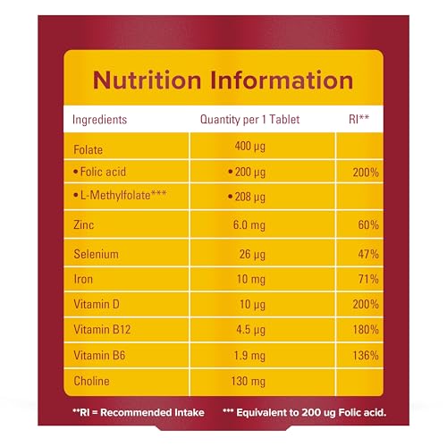 Seven Seas Trying For A Baby, Prenatal Vitamins, Pregnancy Planning Supplement With An Advanced* Folic Acid To Help Increase Folate Levels¹, Zinc and Iron, 28 Tablets, 4 Weeks