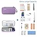 suzamed Insulin Cooler Travel Case,EVA Insulation Travel Medicine Kit with 2 Ice Packs for Diabetes Care,Insulin Pen and Other Diabetic Supplies (Purple)
