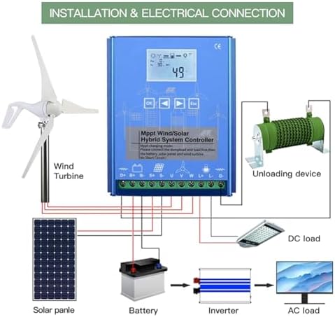 12000W Wind & Solar Hybrid MPPT Charge Controller 220V, 12V/24V/48V Automatic Off-Grid System with Dump Load & LCD Display, Universal for Renewable Energy Solutions