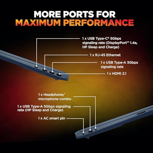 Image of HP Victus AMD Ryzen 5 Hexa Core 8645HS - (16 GB /512 GB SSD /Windows 11 Home /4 GB Graphics /NVIDIA GeForce RTX 2050 /144 Hz) fb3003AX Gaming Laptop (15.6 inch, Blue, 2.29 Kg, with MS Office)