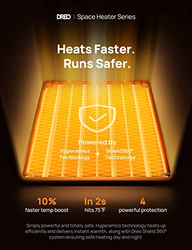 Dreo DR-HSH004B Space Heater With Motion Sensor, 2022 Upgraded 1500W Electric Heater With 70° Oscillating, Digital Thermostat, Remote Control, Motion Detection, Auto Turning On/Off, For Garage, Office, Indoor thumb #1