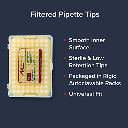 Marathon Ls 200 Μl Pipette Tips, Pack Of 20 Racks (1920 Tips), Universal Sterile Pipette Filter Tips 200 Μl, Rnase/Dnase-Free, Non-Pyrogenic, Low-Retention, Disposable, 96 Tips Per Rack #TOP4