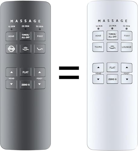 Télécommande Serta Motion Perfect 2.0 contrôle précis lit ajustable
