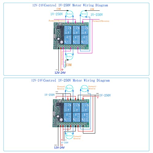 433mhz 12V 24V DC 6 Channel Wireless Remote Control Relay Switch 24V/12V Remote Relay ON Off Transmitter and Receiver Universal Motor Light Door Window Controller (12V-24V 2X Control 433MHz)