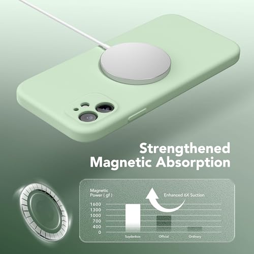 Image of Magnetic for iPhone 11 Phone Case Silicone, Compatible with MagSafe, [Full Camera Protection][Screen Protector] Slim Shockproof Protective Case for iPhone 11 6.1 inch, Light Cyan
