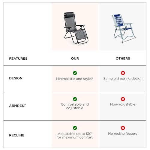 Image of UMAI Recliner Chair | Easy Chair | Relaxing Chair for Home | Portable Foldable | Adjustable Pillow | Comfortable Lounge | Lawn Balcony Home Room | Folding Chair | Black