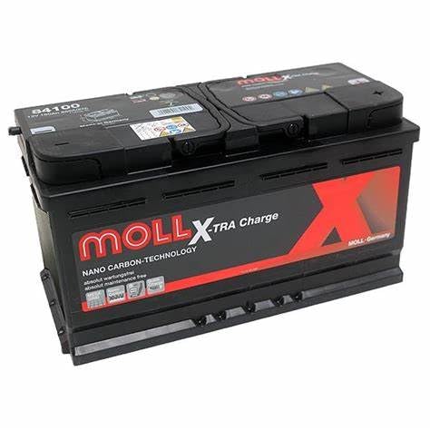 MOLL X-TRA Charge 84100